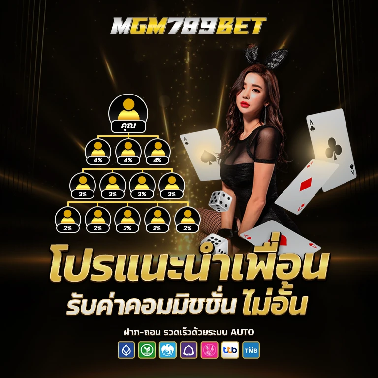 mgm789 slot ทางเข้า